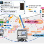 「三菱電機：AIを用いた「手ぶら観光ソリューション」の実証実験を開始 ～購入品を無人搬送ロボットが各店舗から収集し、観光客が指定した時刻・場所へ自動でお届け～」の2枚目の画像ギャラリーへのリンク