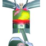 「ノッキングとプレイグニッションの違い ともにエンジンに大ダメージ［内燃機関超基礎講座］」の2枚目の画像ギャラリーへのリンク