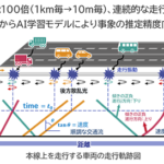 「NEC：NEXCO中日本へ光ファイバセンシング技術を活用した交通状況の高精度監視システムを納入」の2枚目の画像ギャラリーへのリンク