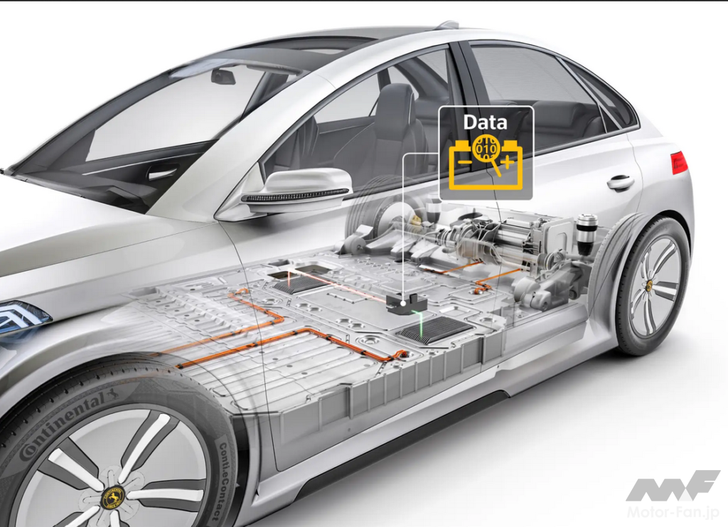 「コンチネンタル：電気自動車のバッテリーを保護するための新センサーを発表」の3枚目の画像