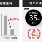 「ジェイテクト：JTEKTブランドとして横形マシニングセンタを開発、販売開始」の3枚目の画像ギャラリーへのリンク