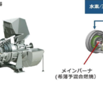 「川崎重工：30MW級ガスタービンに搭載する水素30%混焼DLE燃焼器を販売開始」の2枚目の画像ギャラリーへのリンク