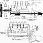 ネピア・ノマドⅠ／Ⅱ：ディーゼルターボコンパウンドで狙った高出力機（4-4）【矢吹明紀のUnique Engines】 - 1_2_structure