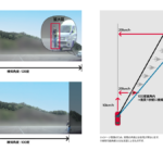 「デンソーが画像センサーの広角化を実現し、道路脇からの自転車や歩行者の飛び出し検知に貢献」の1枚目の画像ギャラリーへのリンク