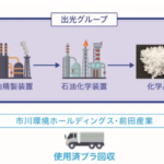 「出光興産：使用済みプラスチックリサイクル事業化に向けた基本設計を開始」の1枚目の画像ギャラリーへのリンク