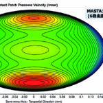 「SMT・MASTA12のインパクト：モーター向けの電磁界解析機能を新たに追加」の9枚目の画像ギャラリーへのリンク