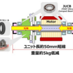 「ジェイテクトが電動化に貢献する超幅狭軸受「JTEKT ウルトラコンパクト・ベアリング」を新開発。eAxleのさらなる小型化・軽量化に貢献。」の5枚目の画像ギャラリーへのリンク