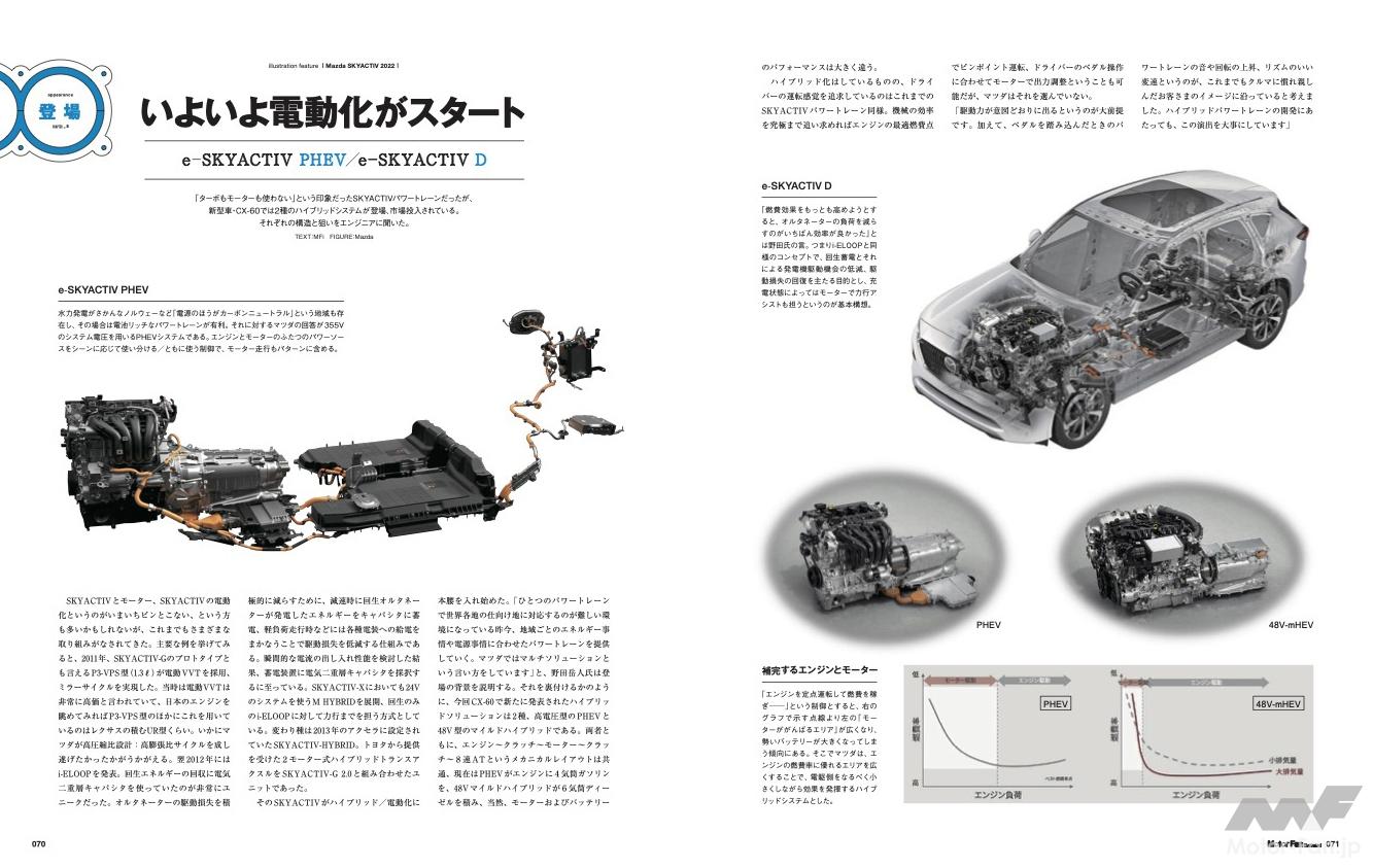 3 3l直6ディーゼルを徹底取材 クラッチ式8速atの仕組み Phevと48vの構造と狙い モーターファン イラストレーテッド Vol 193 Mazda Skyactiv 22 画像ギャラリー 5枚目 全8枚 Motor Fantech モーターファンテック