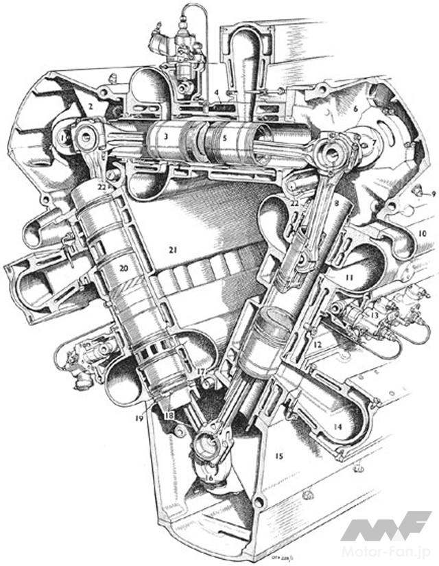 「ネピア・デルティック：対向ピストンをトライアングルで配置（4-1）【矢吹明紀のUnique Engines】」の2枚目の画像
