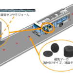 愛知製鋼が、日本初となる自動車専用有料道路にて「GMPS（磁気マーカシステム）」による自動運転走行を実施。愛知県が中部国際空港島にて実施する自動運転実証実験に参画。 - e5814c7ca88ecdc7ff3c76d76ba49a6b