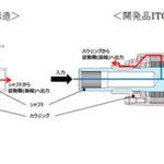 「ジェイテクトが、「FRベース4WD車両向け電子制御カップリング（ITCC）」と「軽量・コンパクト 電動チルト・テレスコ付きステアリングコラム」を新開発、MAZDA CX-60に採用」の2枚目の画像ギャラリーへのリンク