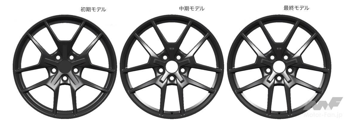 マイナス23kgへの挑戦：ホンダ・シビックTYPE R［FK8］Limited Edition