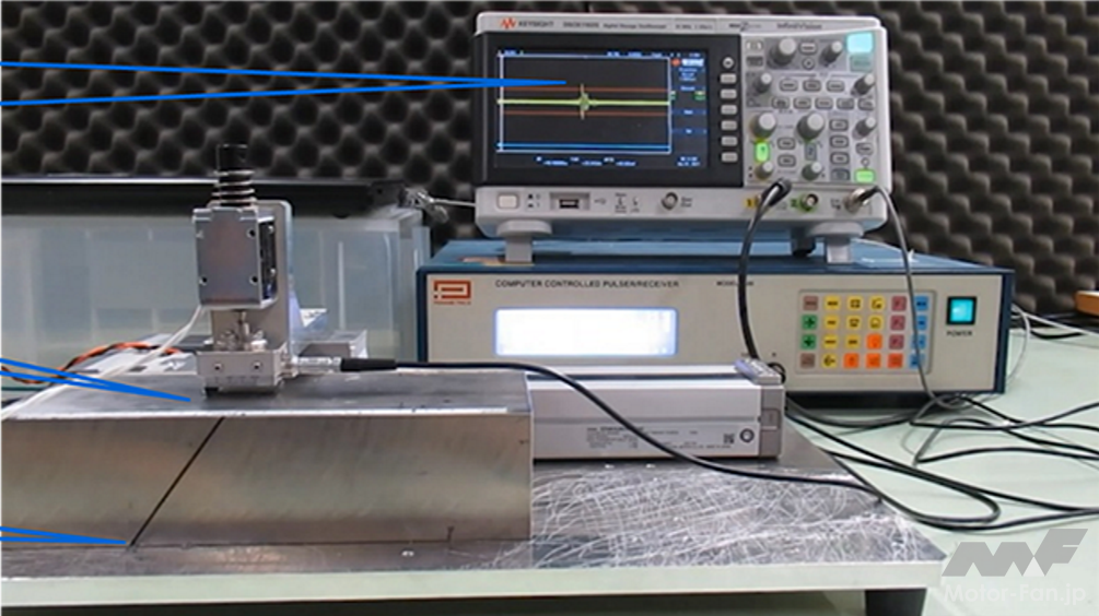 「東芝が超音波非破壊検査向けに液体塗布が不要な「滑る超音波透過シート」を開発。インフラ保守点検の簡略化と自動化を促進。」の1枚目の画像