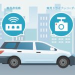 日産の法人向けサブスクリプション型 車両管理システム「Nissan Biz Connect」が発売！コネクテッド技術を活用した車両管理システムが新開設。 - 221122-01-j_inline01