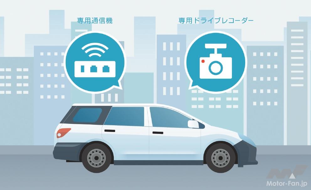 「日産の法人向けサブスクリプション型 車両管理システム「Nissan Biz Connect」が発売！コネクテッド技術を活用した車両管理システムが新開設。」の2枚目の画像