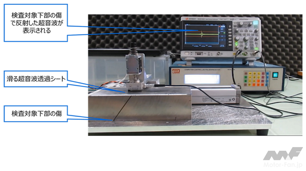 「東芝が超音波非破壊検査向けに液体塗布が不要な「滑る超音波透過シート」を開発。インフラ保守点検の簡略化と自動化を促進。」の5枚目の画像
