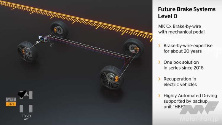 「【海外技術情報】コンチネンタル：20億ユーロ以上の価値のある『セミドライ・ブレーキ・システム』を2025年に量産開始」の1枚目の画像