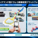 「アルプスアルパイン・NTTデータ・ゼンリンが交通や地域社会課題の解決に向けて協業。沖縄県でドライブレコーダーの実証実験を実施」の2枚目の画像ギャラリーへのリンク