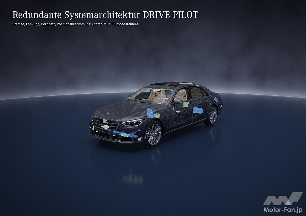 「メルセデス・ベンツが自動車メーカーとして米国市場では世界初となる、自動運転システム SAEレベル3の認証を取得。時速64kmの条件下で自動運転が可能。」の4枚目の画像