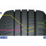 「【SUV】操縦安定性12%アップのDUNLOPタイヤ「GRANDTREK PT5」が2月1日より販売開始！走行性能と快適性能を追求した25サイズタイヤ！」の3枚目の画像ギャラリーへのリンク