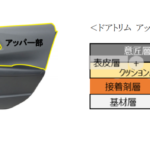 「トヨタ紡織が開発したシート、内装品などが、新型トヨタ・プリウスで採用」の2枚目の画像ギャラリーへのリンク