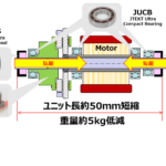 「ジェイテクト、超幅狭軸受「JTEKT Ultra Compact Bearing」の開発にモデルベース開発を取り入れ、世界最速レベルの高速化を実現」の4枚目の画像ギャラリーへのリンク