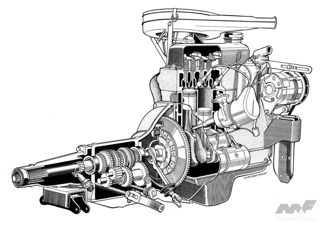 「もはやエンジンが「主」で変速機が「従」という関係ではない［内燃機関超基礎講座］」の2枚目の画像