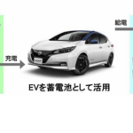 「日産自動車・奈良県宇陀市が電気自動車を活用しカーボンニュートラルなまちづくりに向けて包括連携協定を締結」の1枚目の画像ギャラリーへのリンク