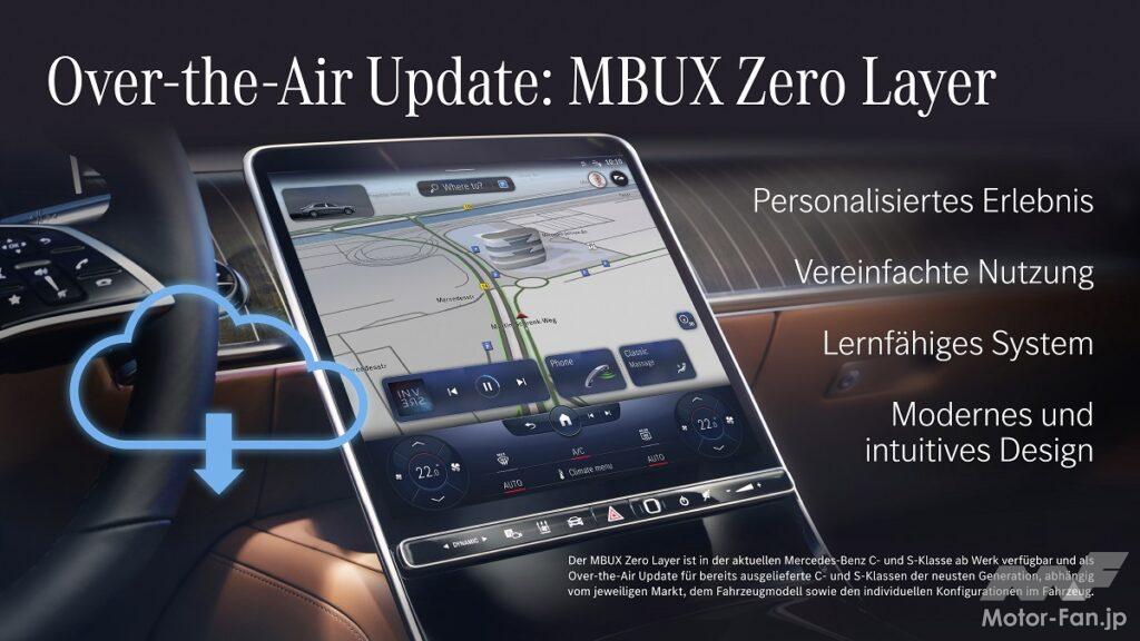 「メルセデス・ベンツ、欧州市場でのCクラス・Sクラス向けに車載システムMBUXのアップデートを配信」の2枚目の画像