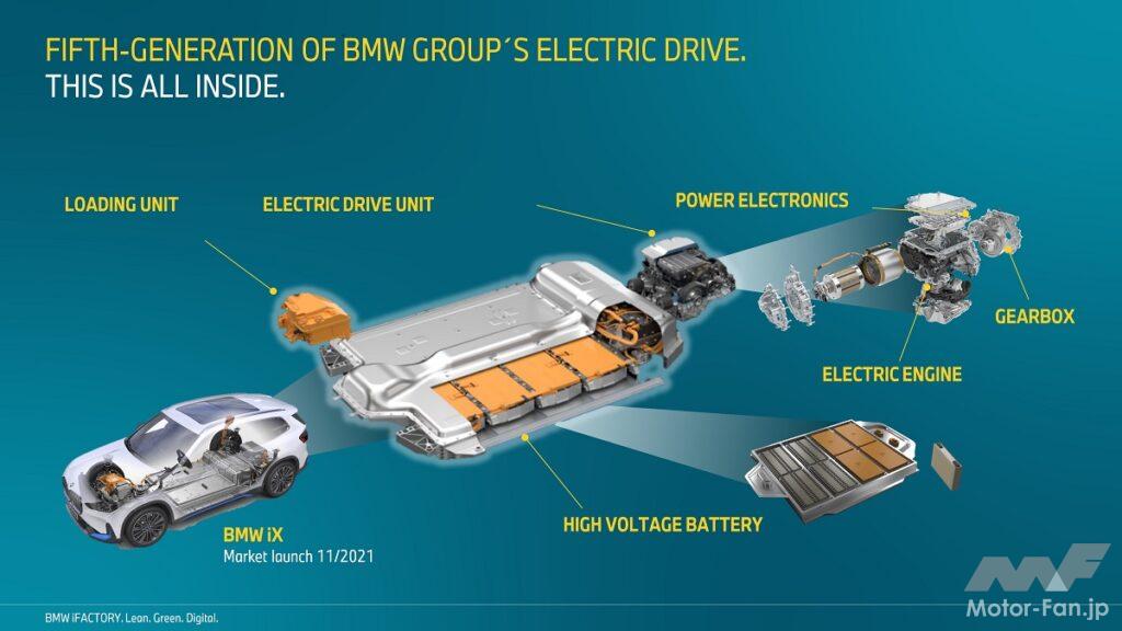 「BMWグループのドイツ・ライプツィヒ工場で電子部品生産が拡大」の3枚目の画像