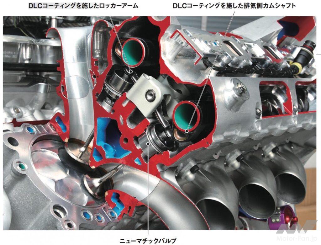 「高回転化に突き進んだF1エンジン。22,000rpmも実現していた？［内燃機関超基礎講座］」の2枚目の画像