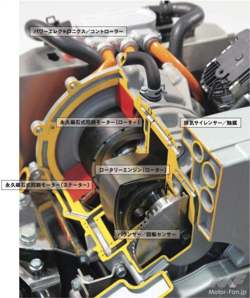 「ロータリーエンジンをレンジエクステンダーに。アウディ-AVLの試作車［内燃機関超基礎講座］」の2枚目の画像