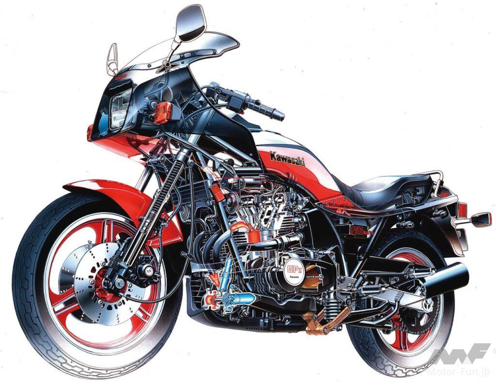 「バイクにもターボ。カワサキ750ターボとはどんなバイクか［内燃機関超基礎講座］」の2枚目の画像