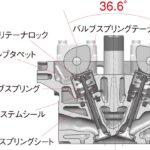 「三菱ｉ（アイ）の後傾45度／リヤ搭載の3気筒ターボ［3B20］」の5枚目の画像ギャラリーへのリンク