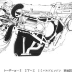 「トヨタ「天才タマゴ」の75度も傾けたエンジン：初代エスティマ［2TZ-FE］」の3枚目の画像ギャラリーへのリンク