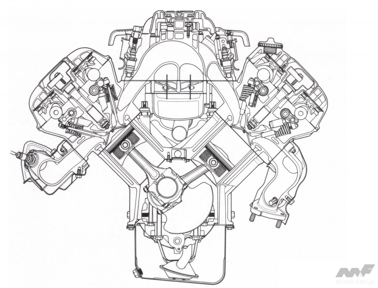 「ホンダNSX（NA1／2）のV6エンジン・90度バンク＋横置きのユニークさ［C30A／C32B］（ネオクラシック）」の3枚目の画像