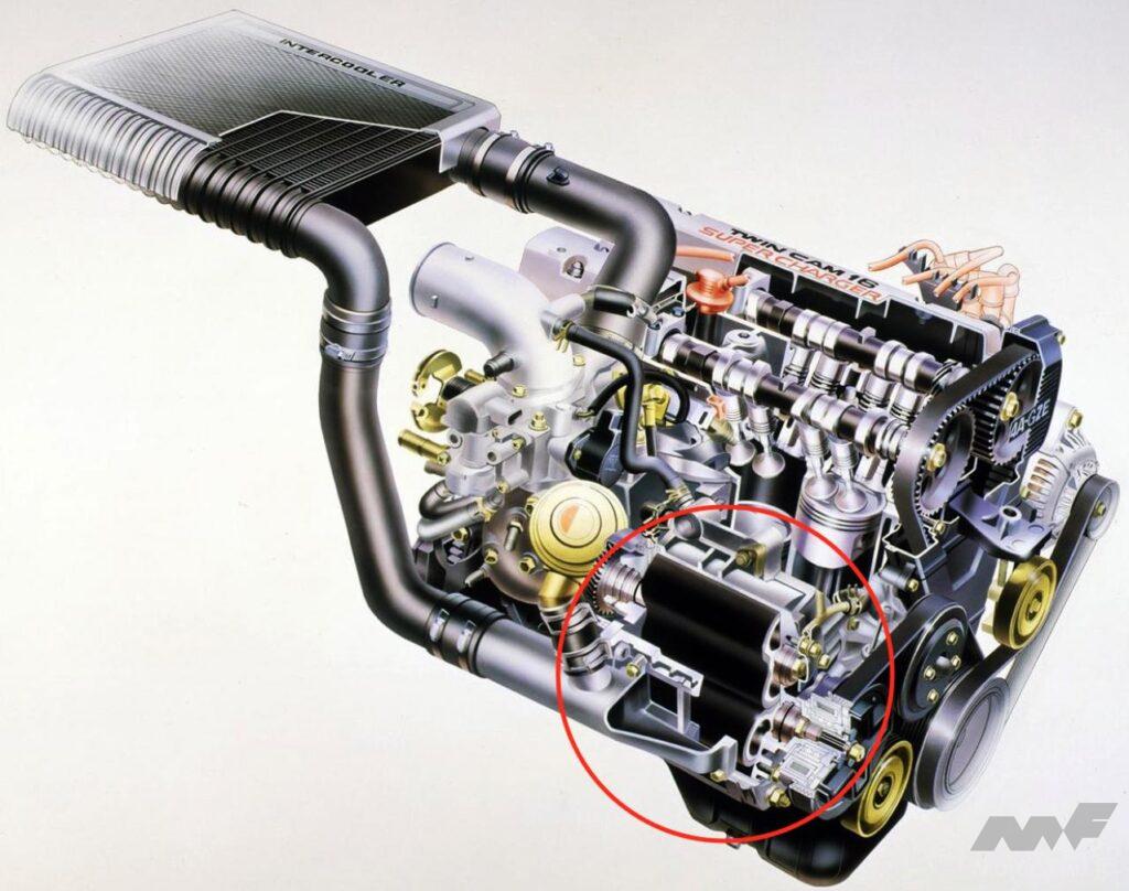 「トヨタMR2のスーパーチャージドエンジン［4A-GZE］（ネオクラシック）」の4枚目の画像