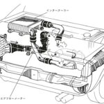 トヨタMR2のスーパーチャージドエンジン［4A-GZE］（ネオクラシック） - big_4699898_202010250930280000001