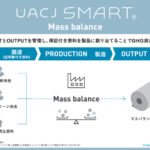 「UACJ、グリーン原料を用いたアルミ板材「UACJ SMARTマスバランス」の提供を開始」の1枚目の画像ギャラリーへのリンク