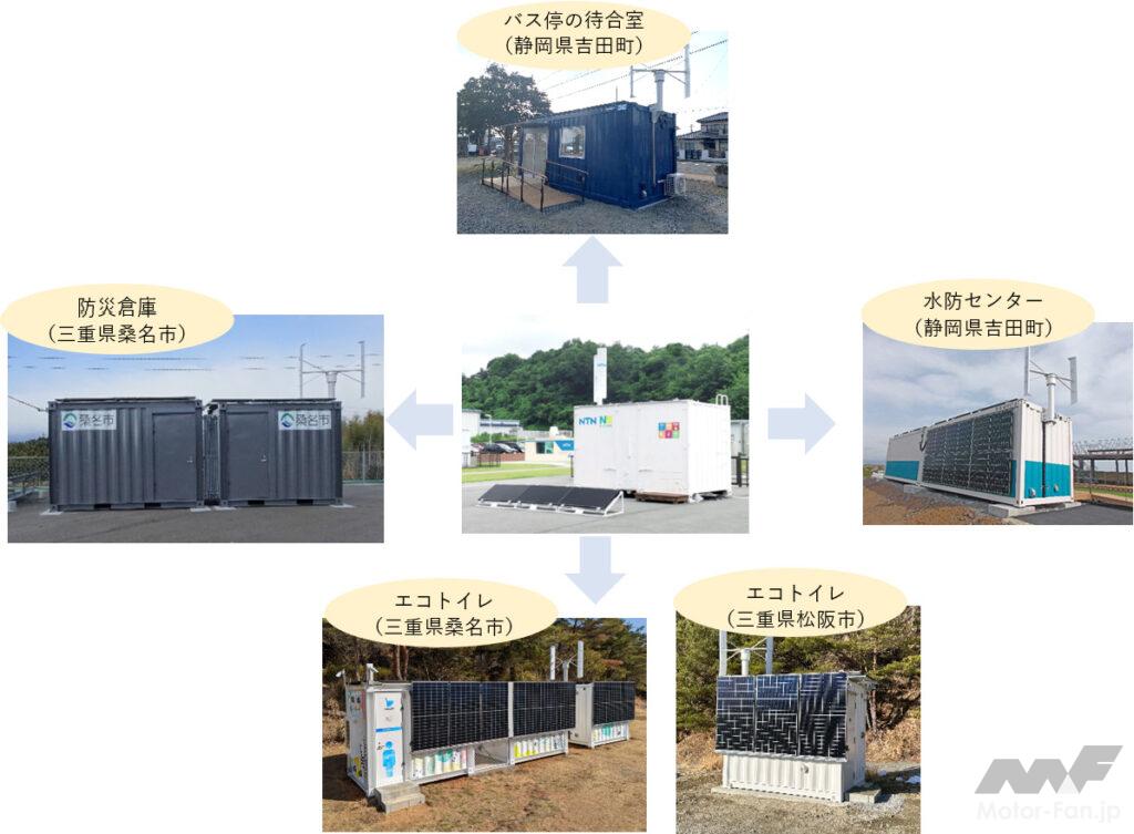 「NTNの再生可能エネルギー由来100%移動型独立電源「N³キューブ」、静岡県のバス停待合室として設置」の1枚目の画像