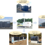 「NTNの再生可能エネルギー由来100%移動型独立電源「N³キューブ」、静岡県のバス停待合室として設置」の1枚目の画像ギャラリーへのリンク