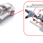 「NTN、リヤ用小型・軽量ドライブシャフト「Rシリーズ」の販売を拡大」の2枚目の画像ギャラリーへのリンク