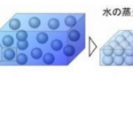「横浜ゴム・信州大、劣化なくリサイクル可能な高分子微粒子から亀裂が進みにくいゴム材料を開発」の1枚目の画像ギャラリーへのリンク