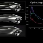 「米国トヨタ自動車研究所、車両設計のための新しい生成AI技術を公開」の1枚目の画像ギャラリーへのリンク