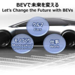 「トヨタが航続距離1000kmを目指した次世代BEV用バッテリーの開発を推進。AIサポートによる空力特性デザインも」の5枚目の画像ギャラリーへのリンク