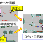 「JFEスチール、難条件対応型自走式清掃ロボットを開発し製鉄所設備の自動清掃作業に導入」の2枚目の画像ギャラリーへのリンク