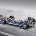 「電動車のモーターパワーを理解するための基本ガイド［自動車業界60秒ブリーフィング］」の2枚目の画像ギャラリーへのリンク