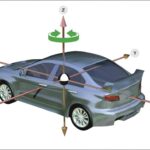 「曲がる技術 自動車の運動力学入門［自動車業界60秒ブリーフィング］」の1枚目の画像ギャラリーへのリンク