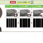 「住友ゴム、国内メーカー初のEV路線バス向け市販タイヤ｢e. ENASAVE SP148｣を発売」の6枚目の画像ギャラリーへのリンク