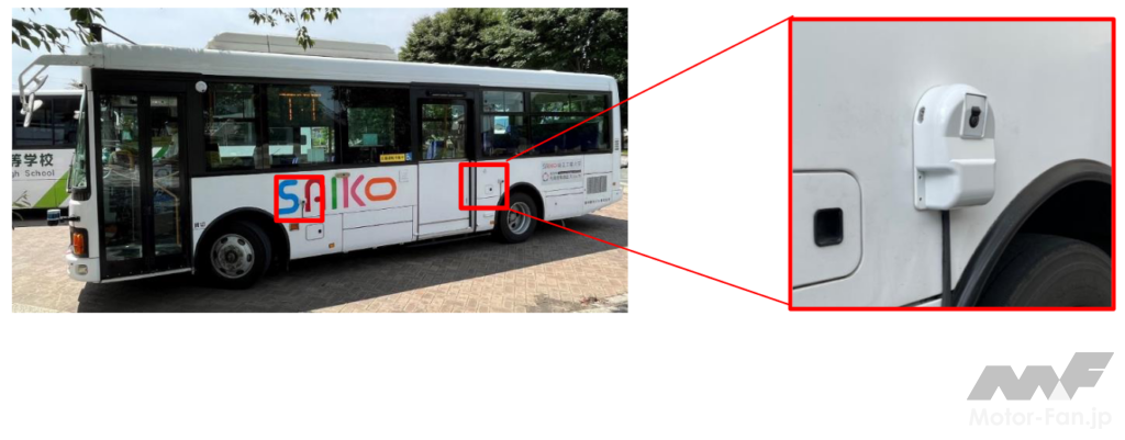 「東海理化、画像認識技術・遠隔監視技術を提供し西新宿エリアにおける自動運転バス運行に参画」の4枚目の画像